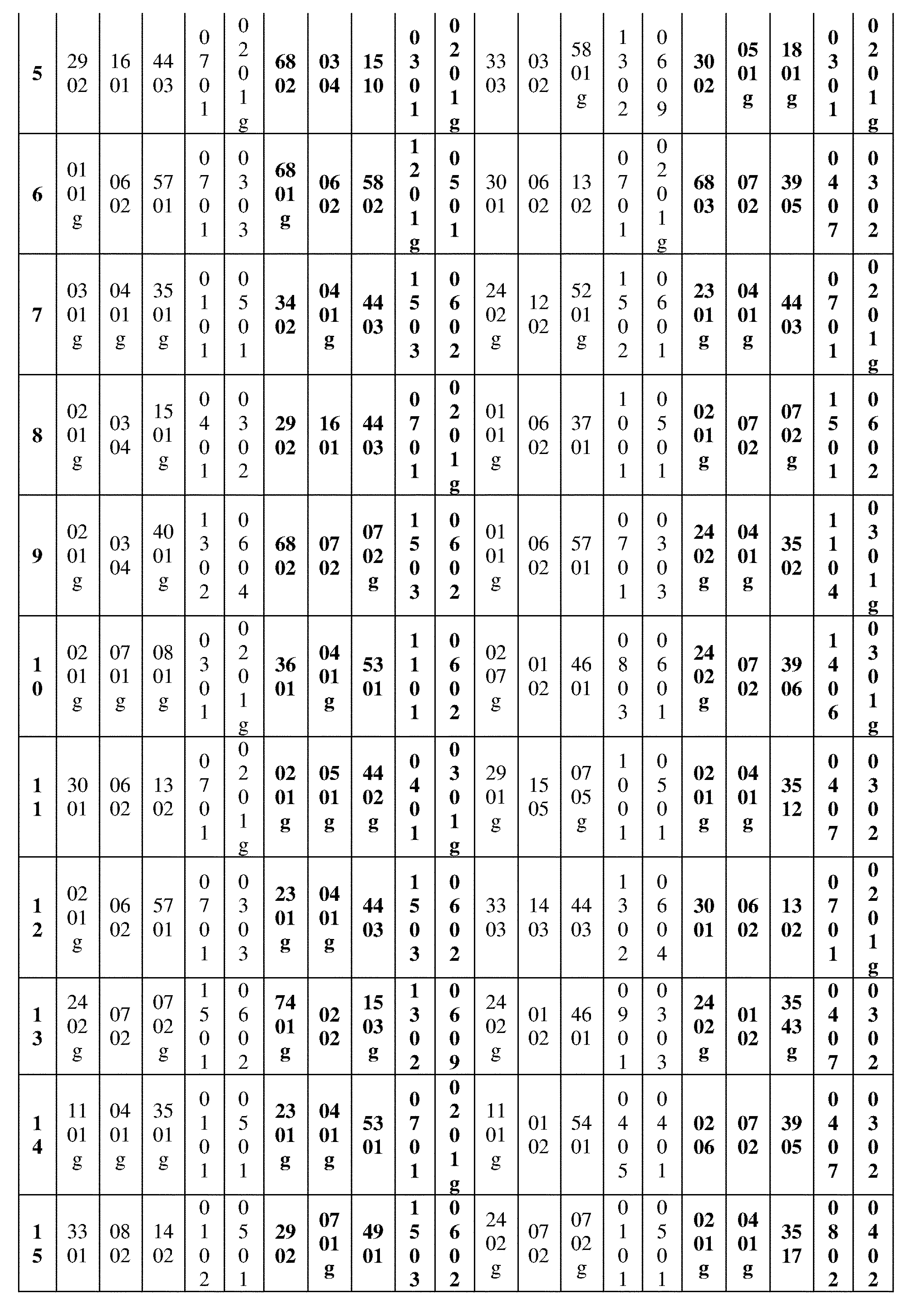 Figure 0007396783000028