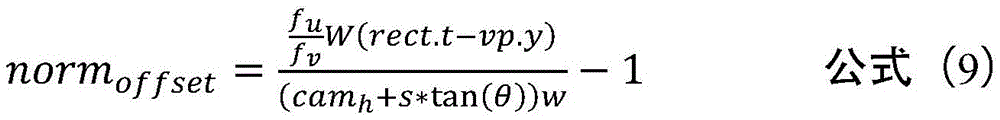 Figure BDA0002153709600000087