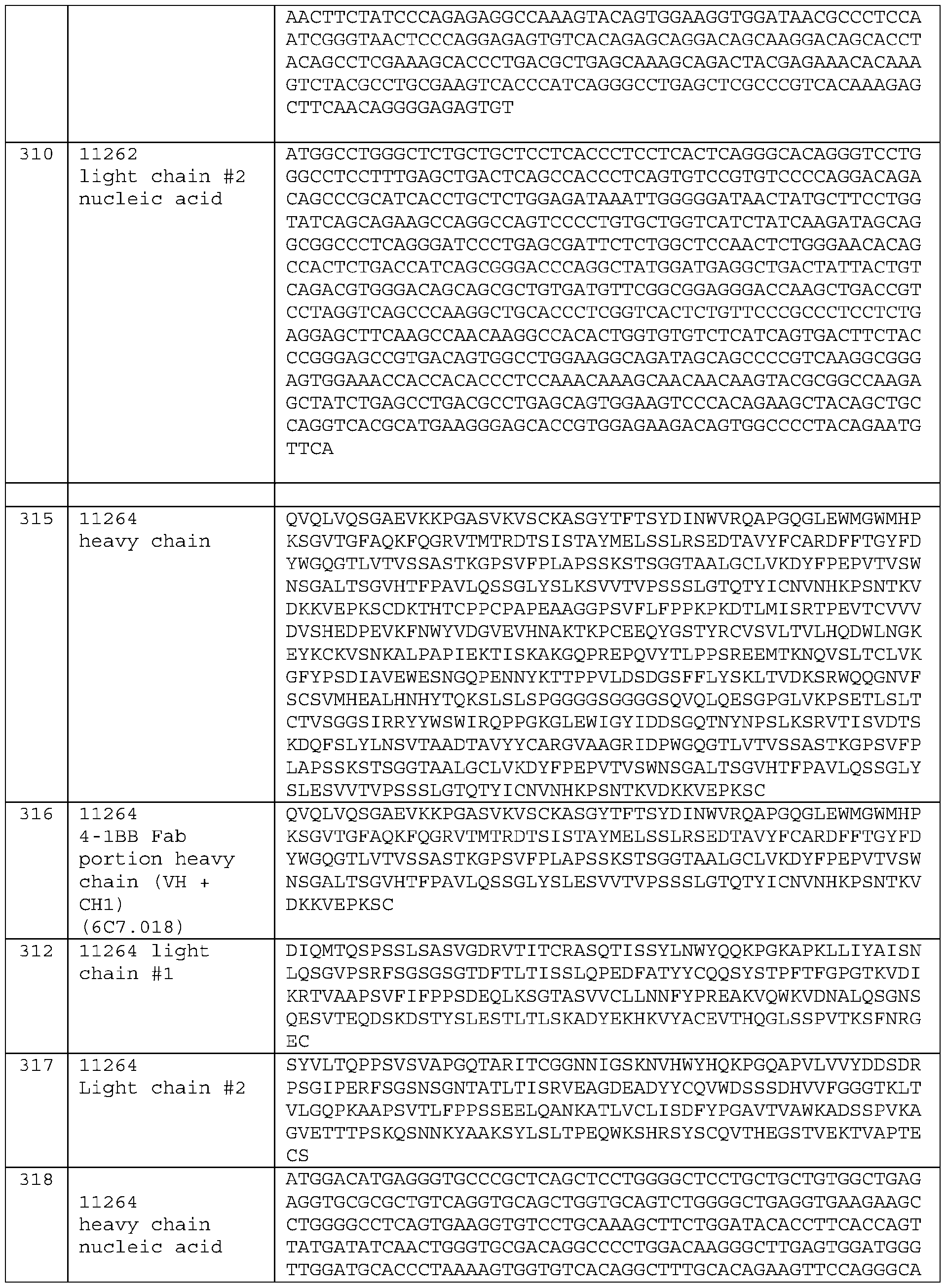 Figure imgf000198_0001