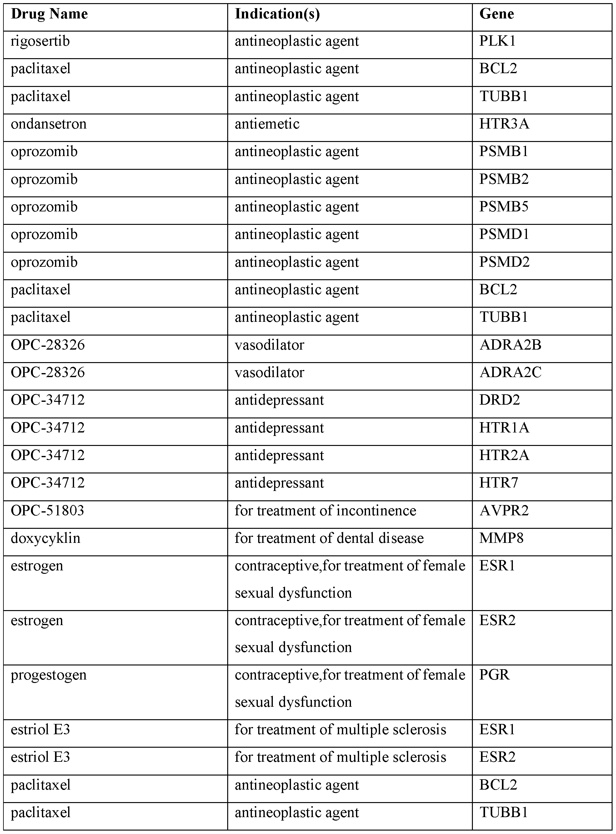 Figure imgf000339_0001