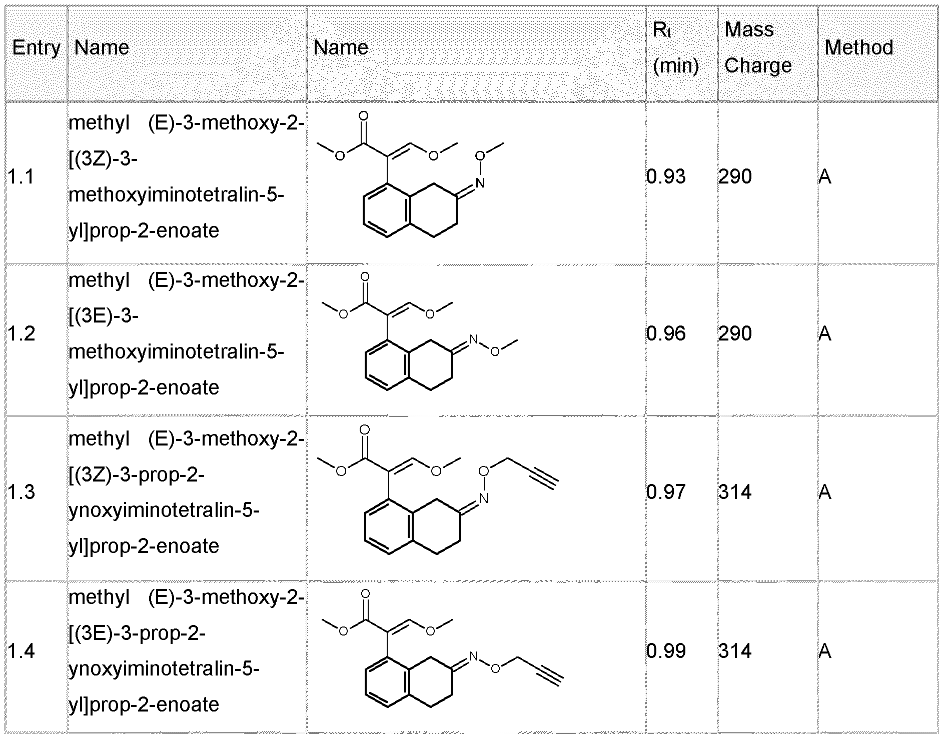 Figure imgf000059_0001