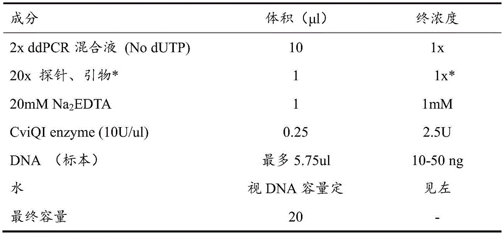 Figure BDA0002513206110000111