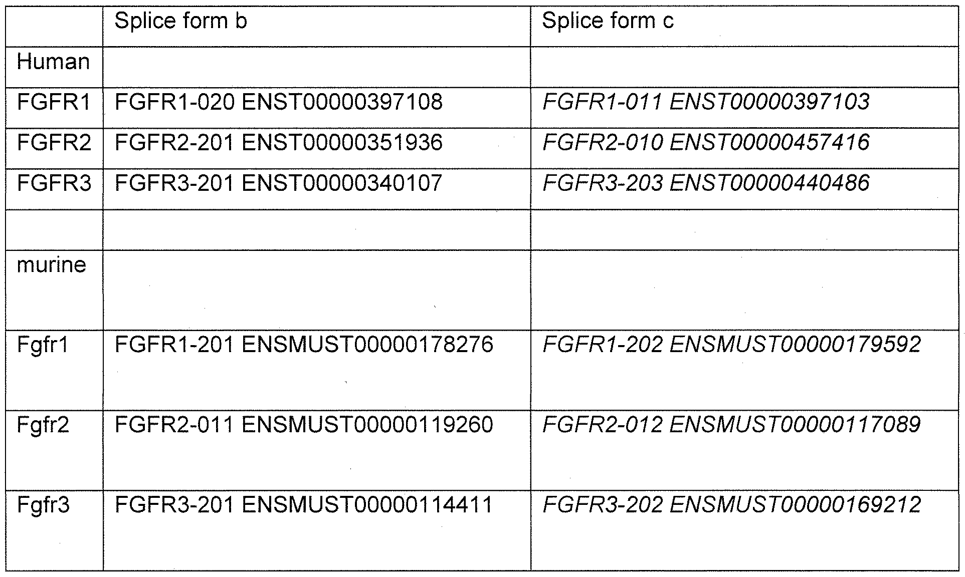 Figure imgf000032_0001
