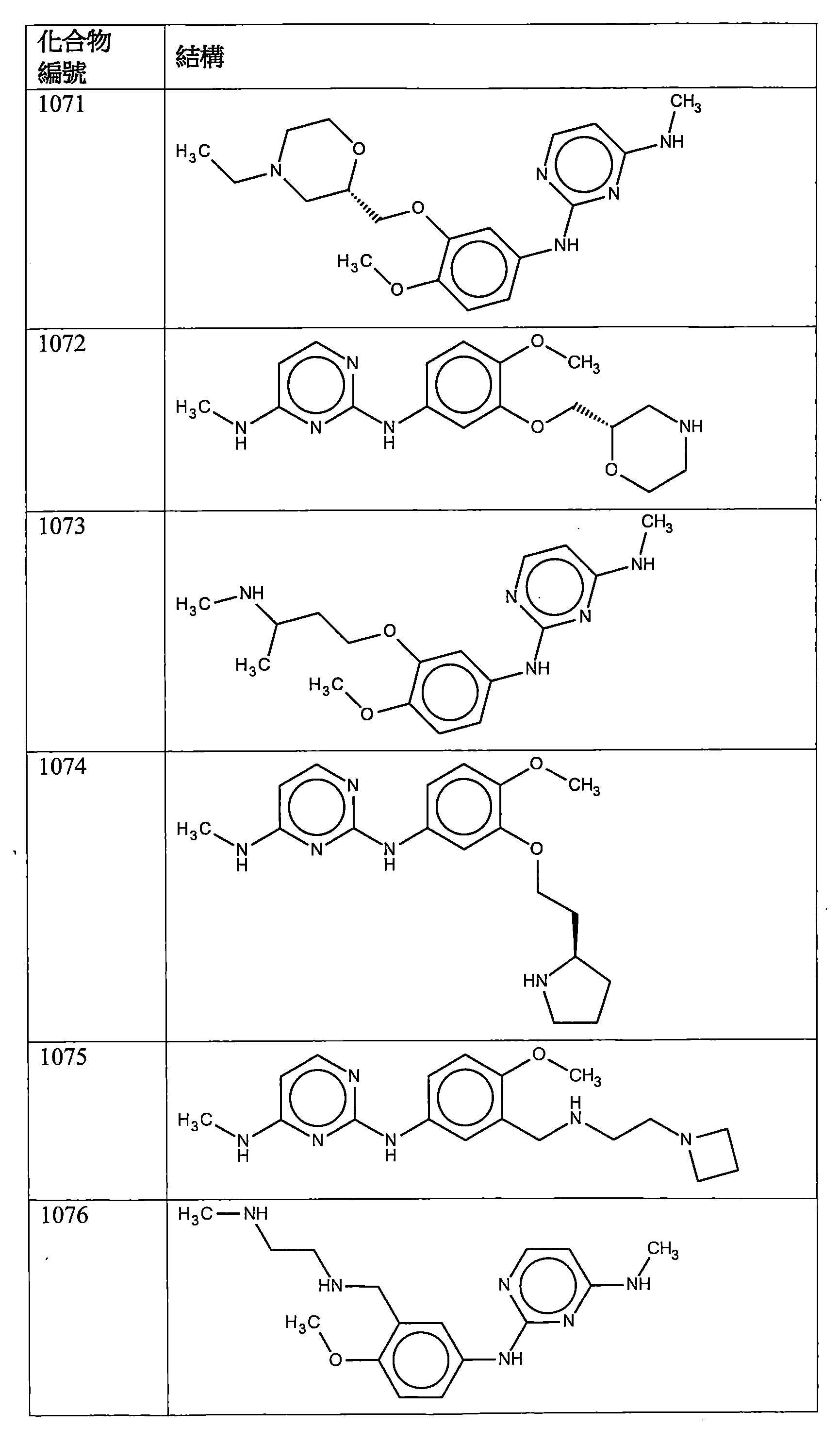 Figure 106112816-A0202-12-0280-872