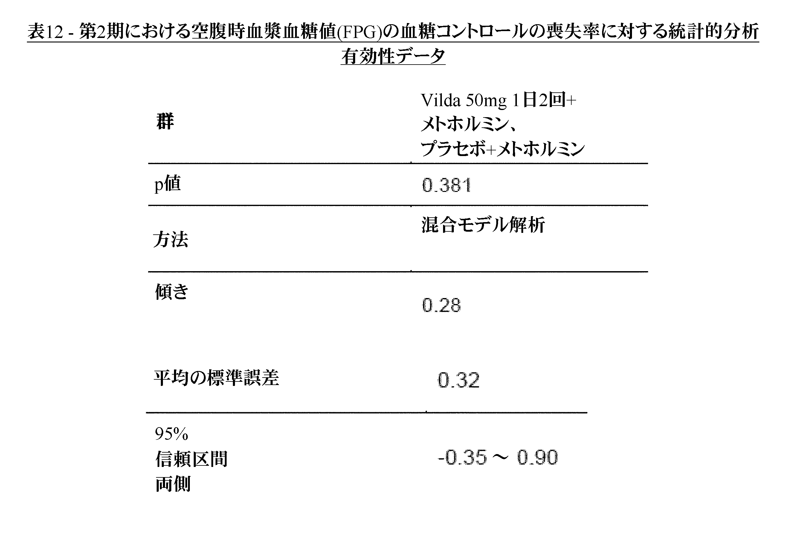 Figure 2022548214000018