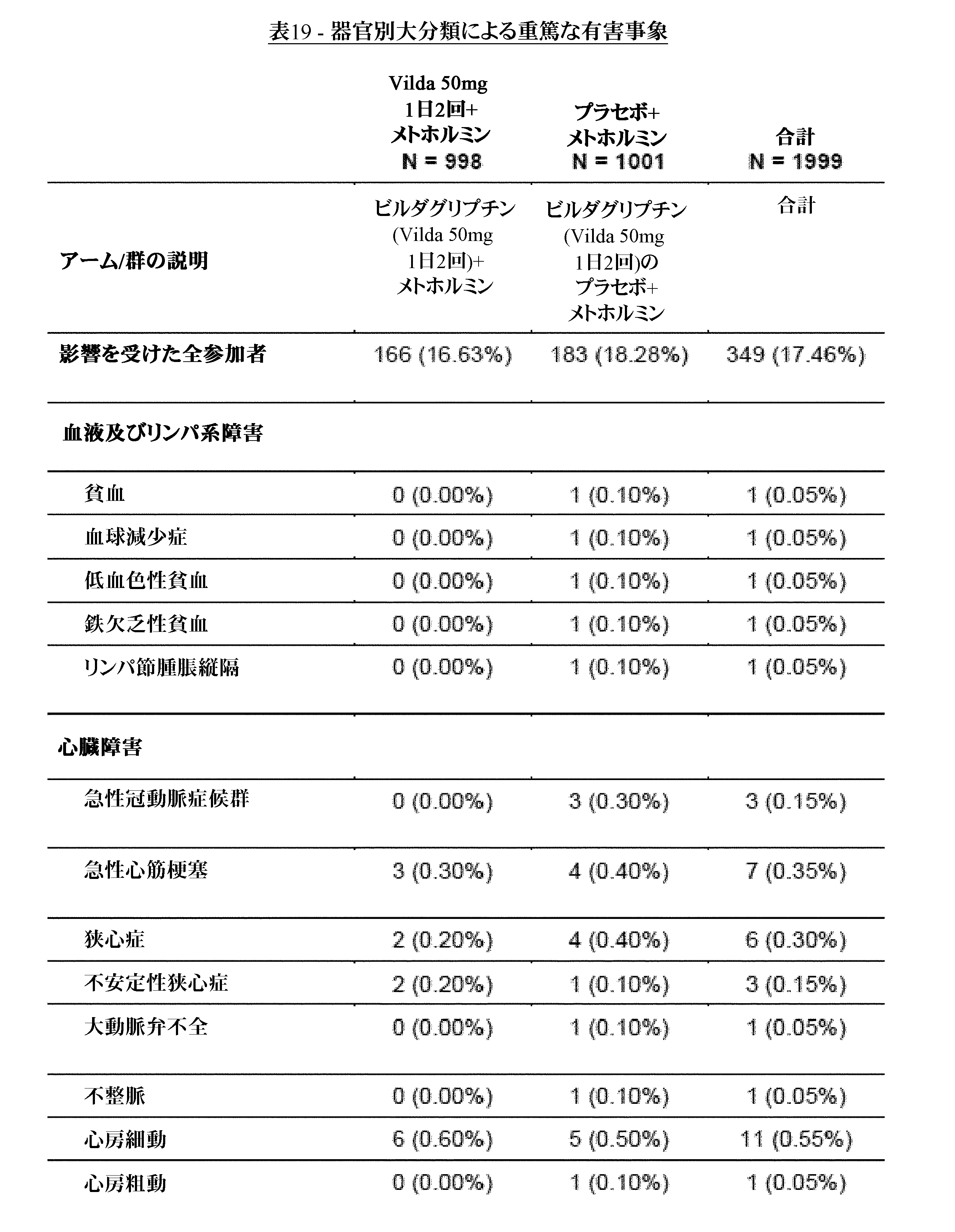 Figure 2022548214000025