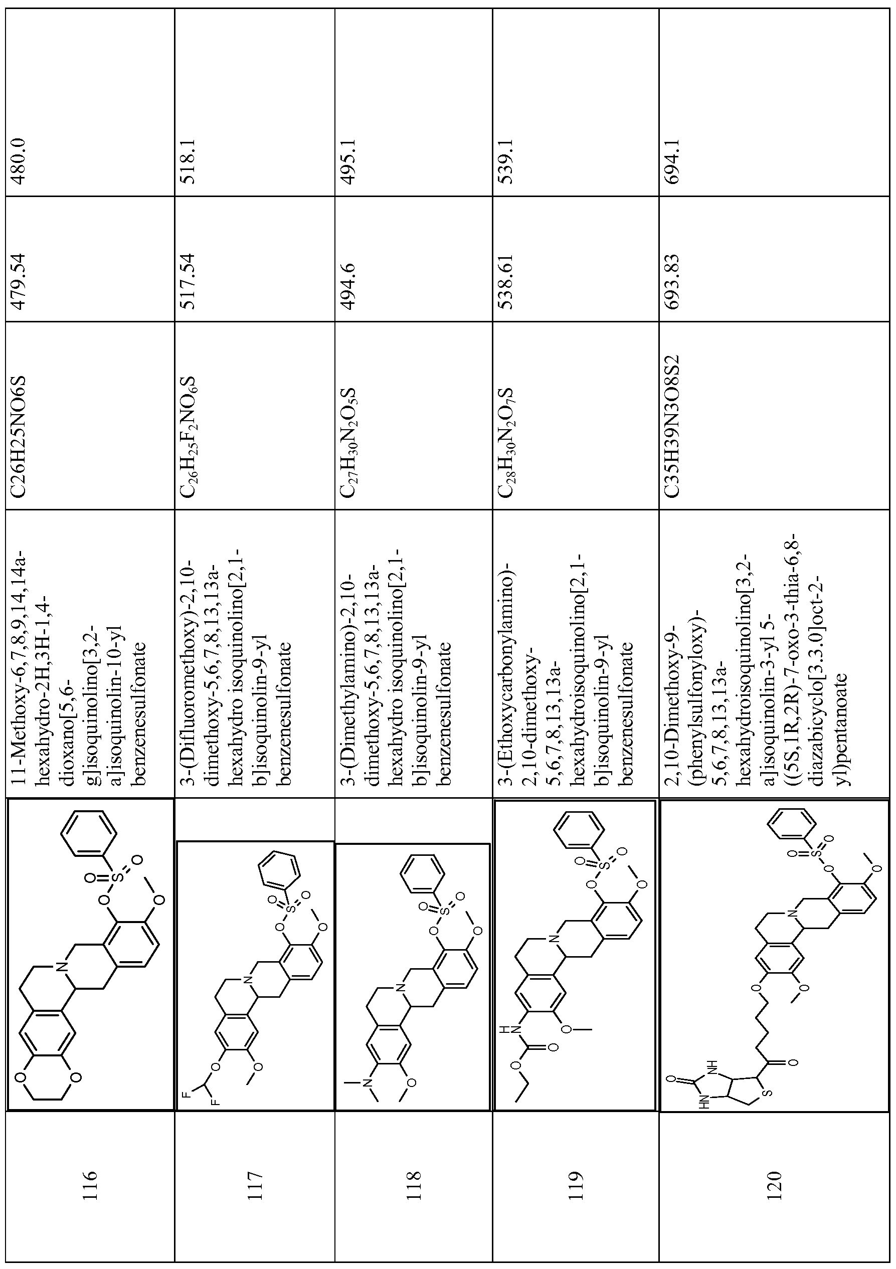 Figure imgf000138_0001