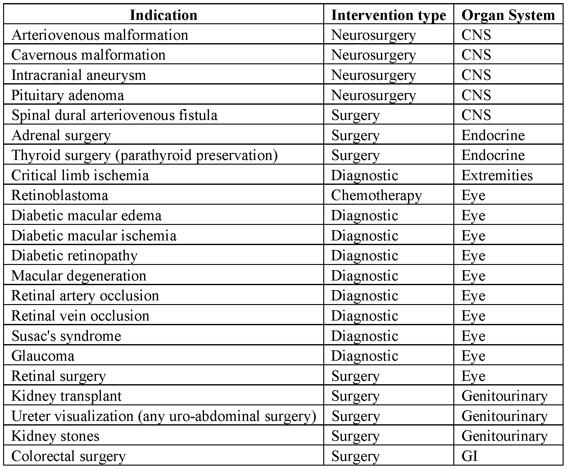 Figure imgf000089_0001