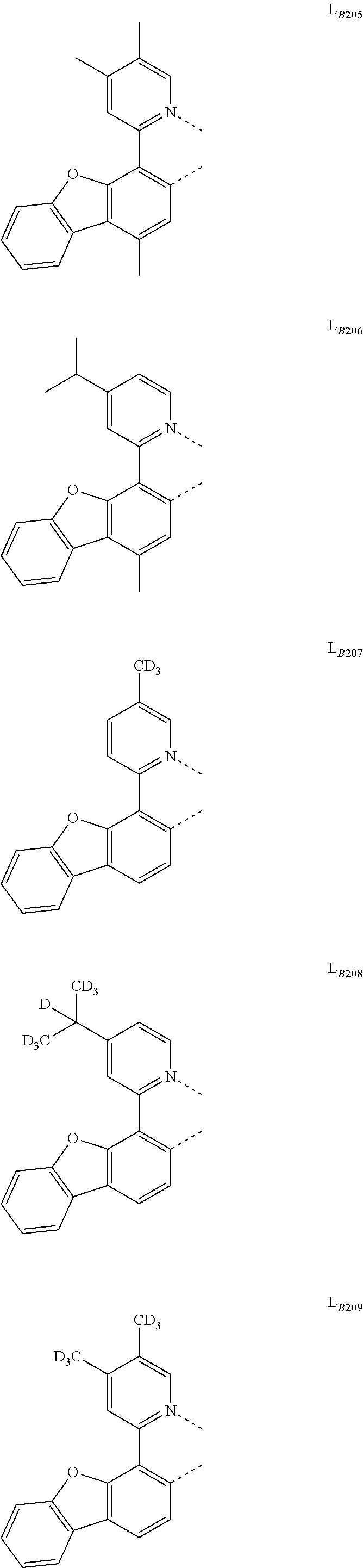 Figure US10930864-20210223-C00053