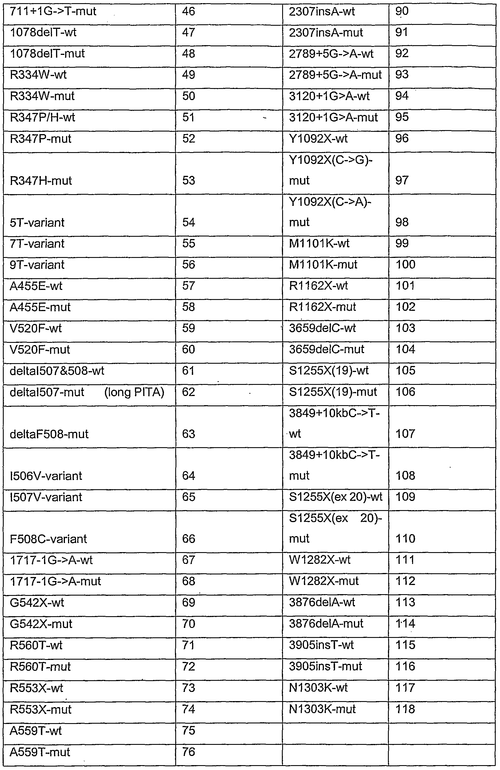 Figure imgf000013_0001