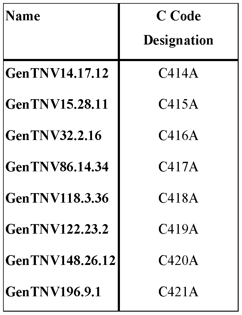 Figure imgf000087_0001