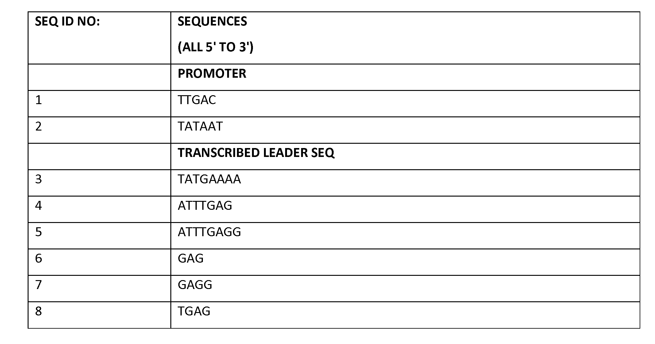 Figure imgf000186_0001