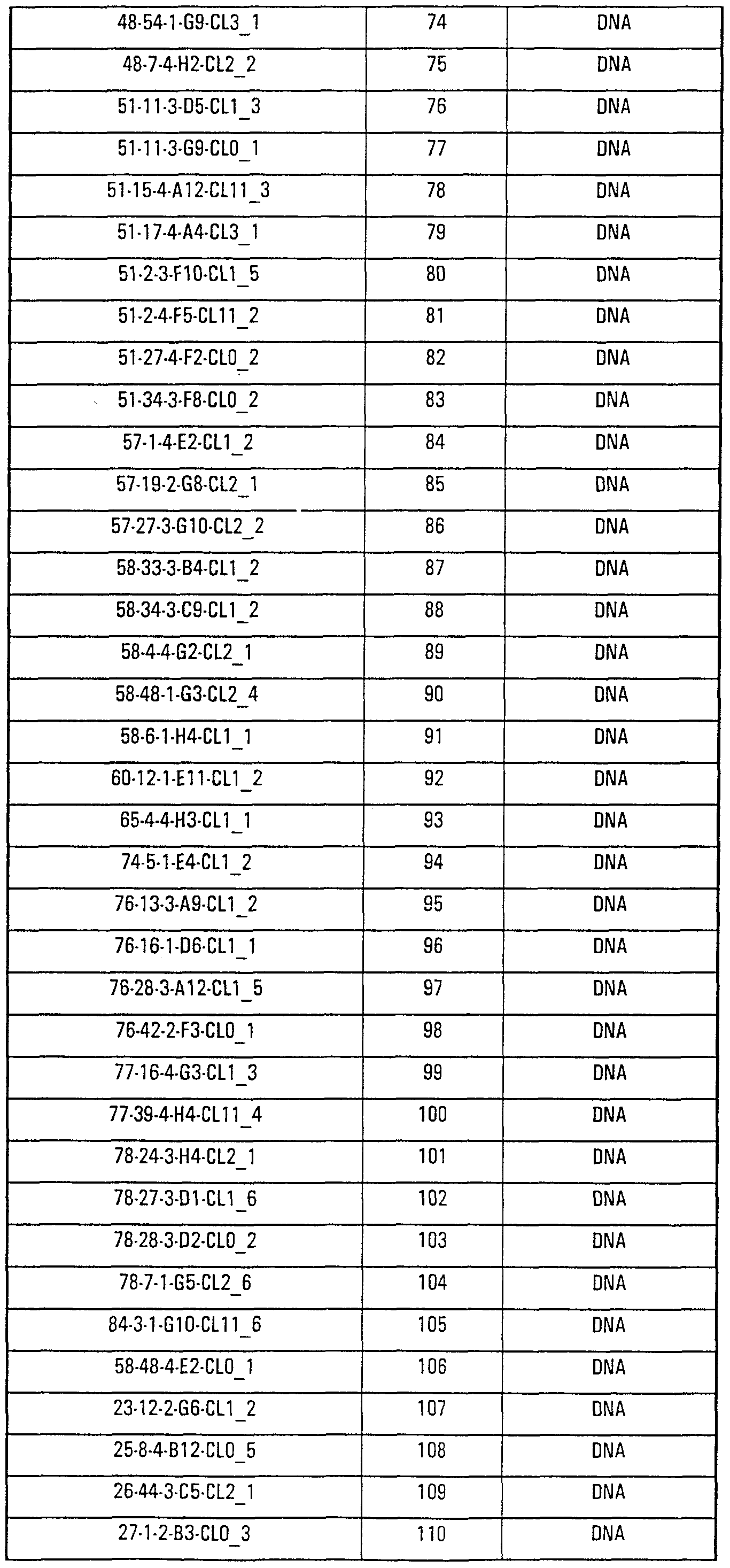Figure imgf000126_0001