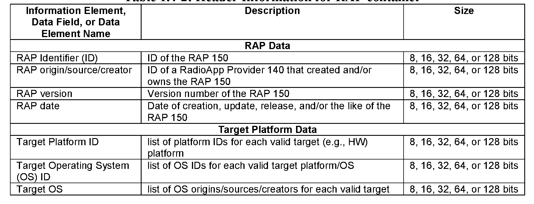 Figure imgf000035_0001