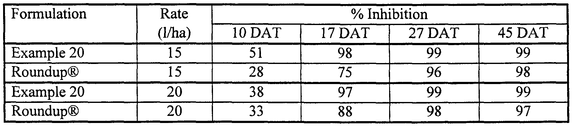 Figure imgf000036_0001