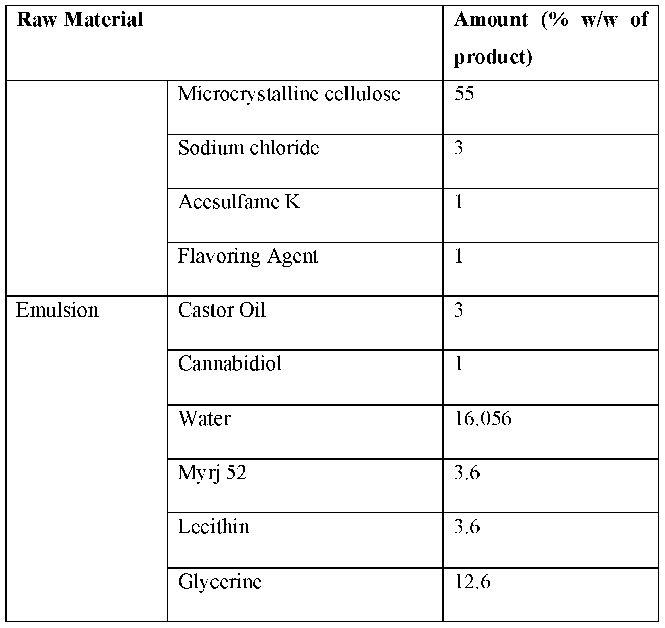 Figure imgf000052_0001