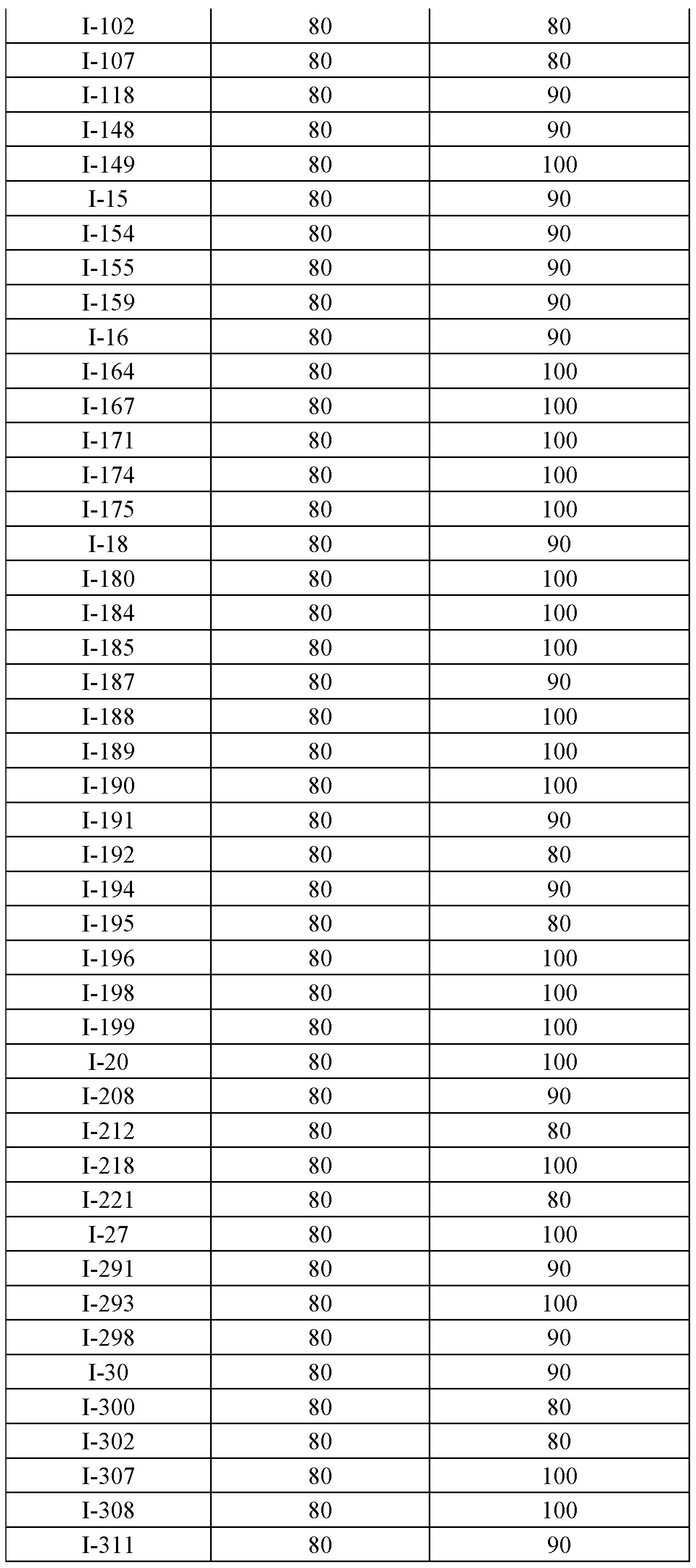 Figure imgf000192_0001