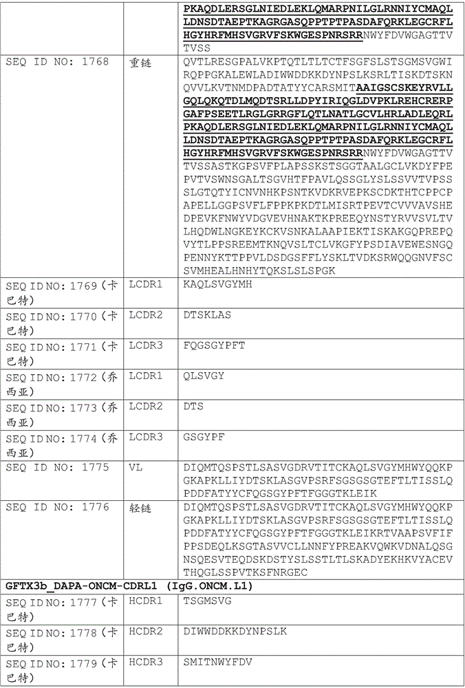 Figure BDA0002375507530002241