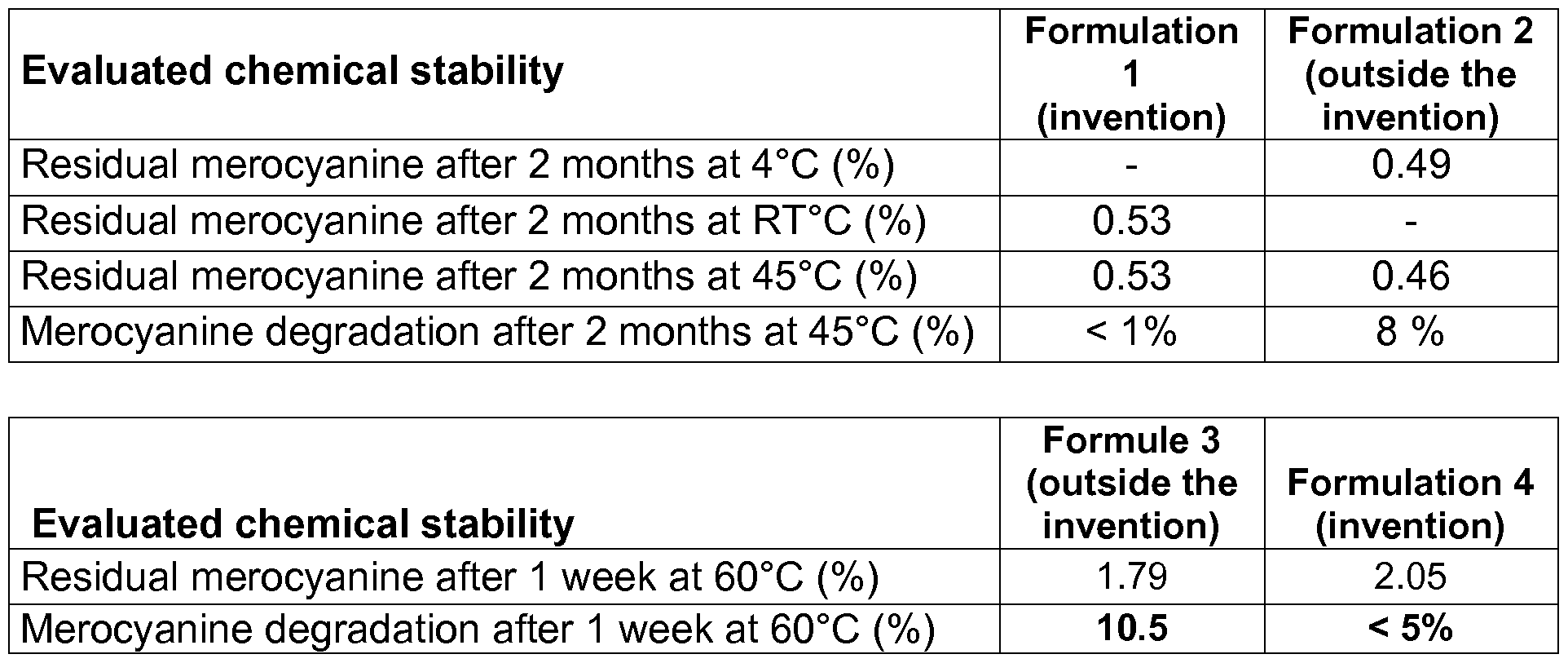 Figure imgf000033_0001