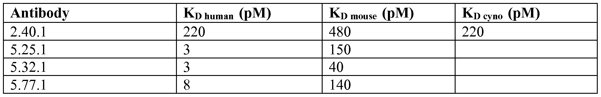 Figure imgf000103_0001