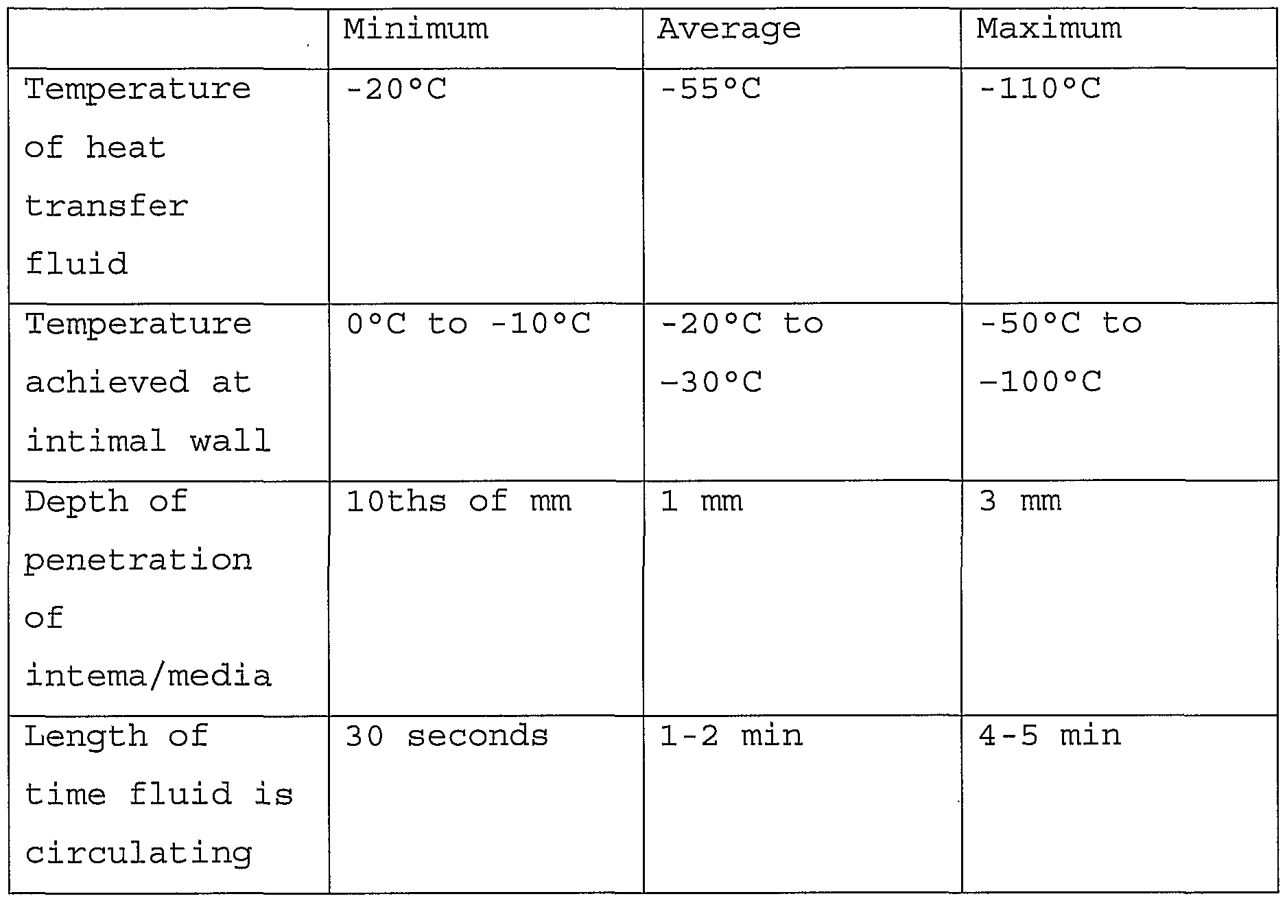 Figure imgf000018_0001