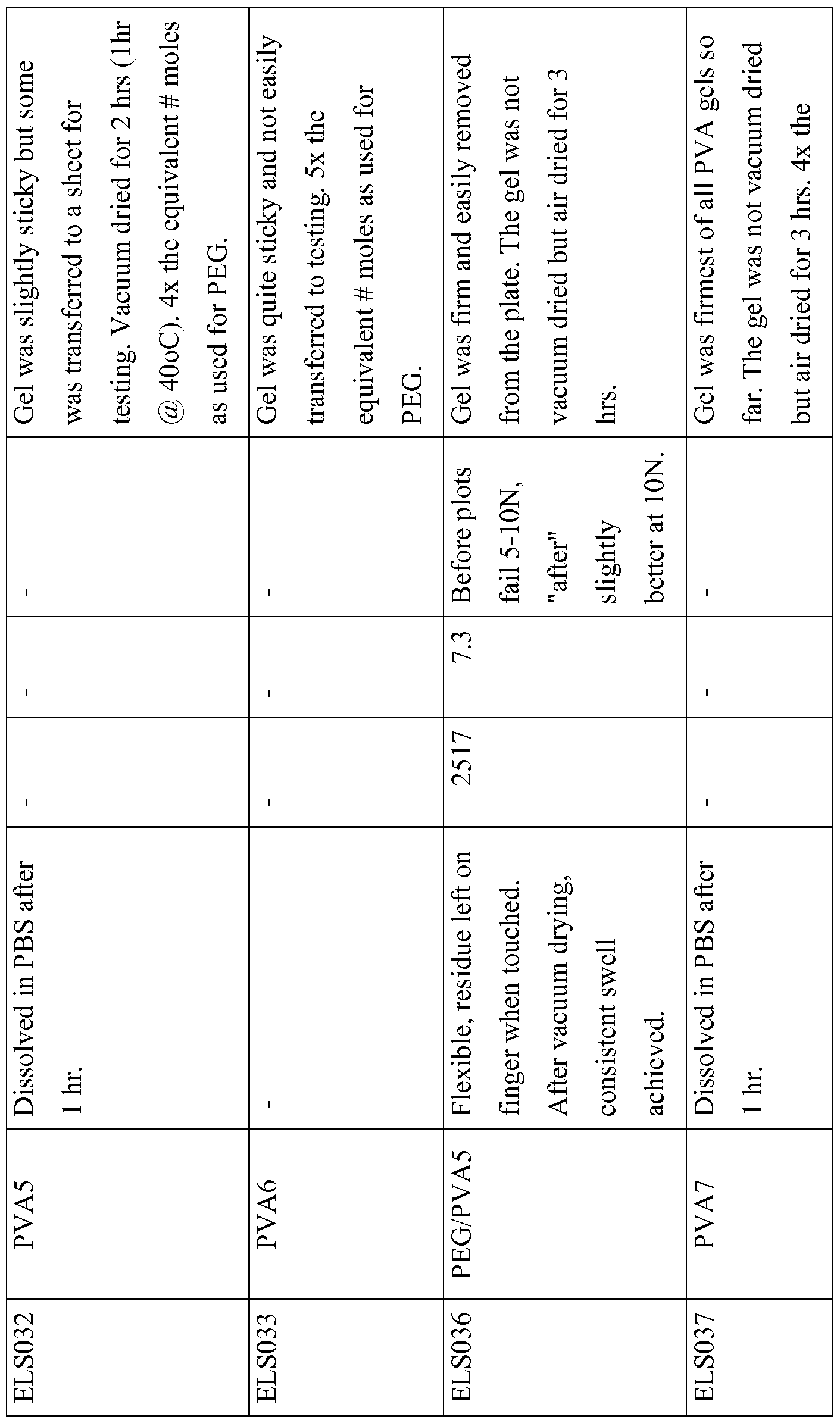 Figure imgf000080_0001