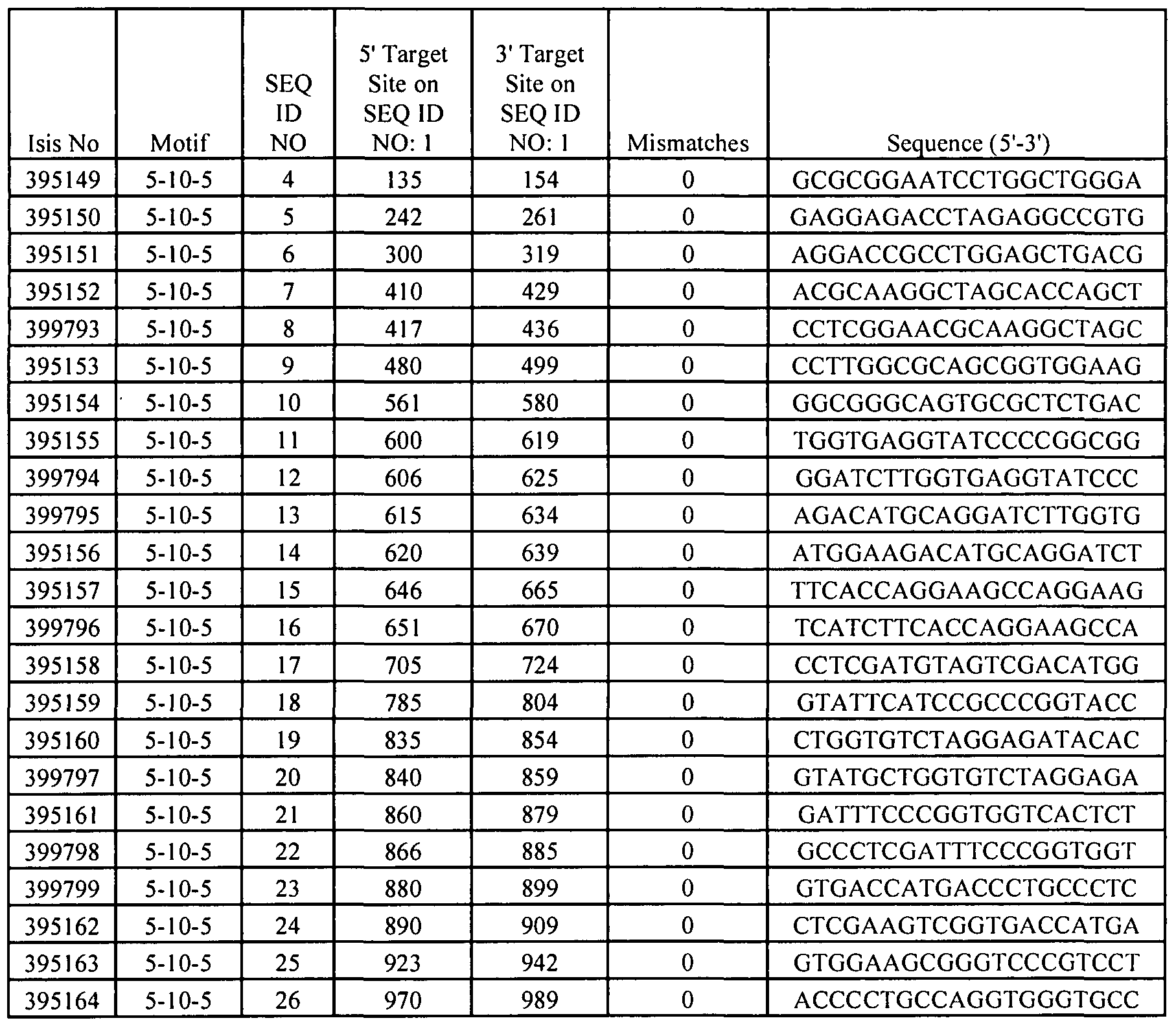 Figure imgf000047_0002