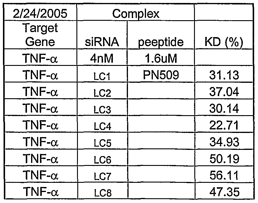 Figure imgf000058_0002
