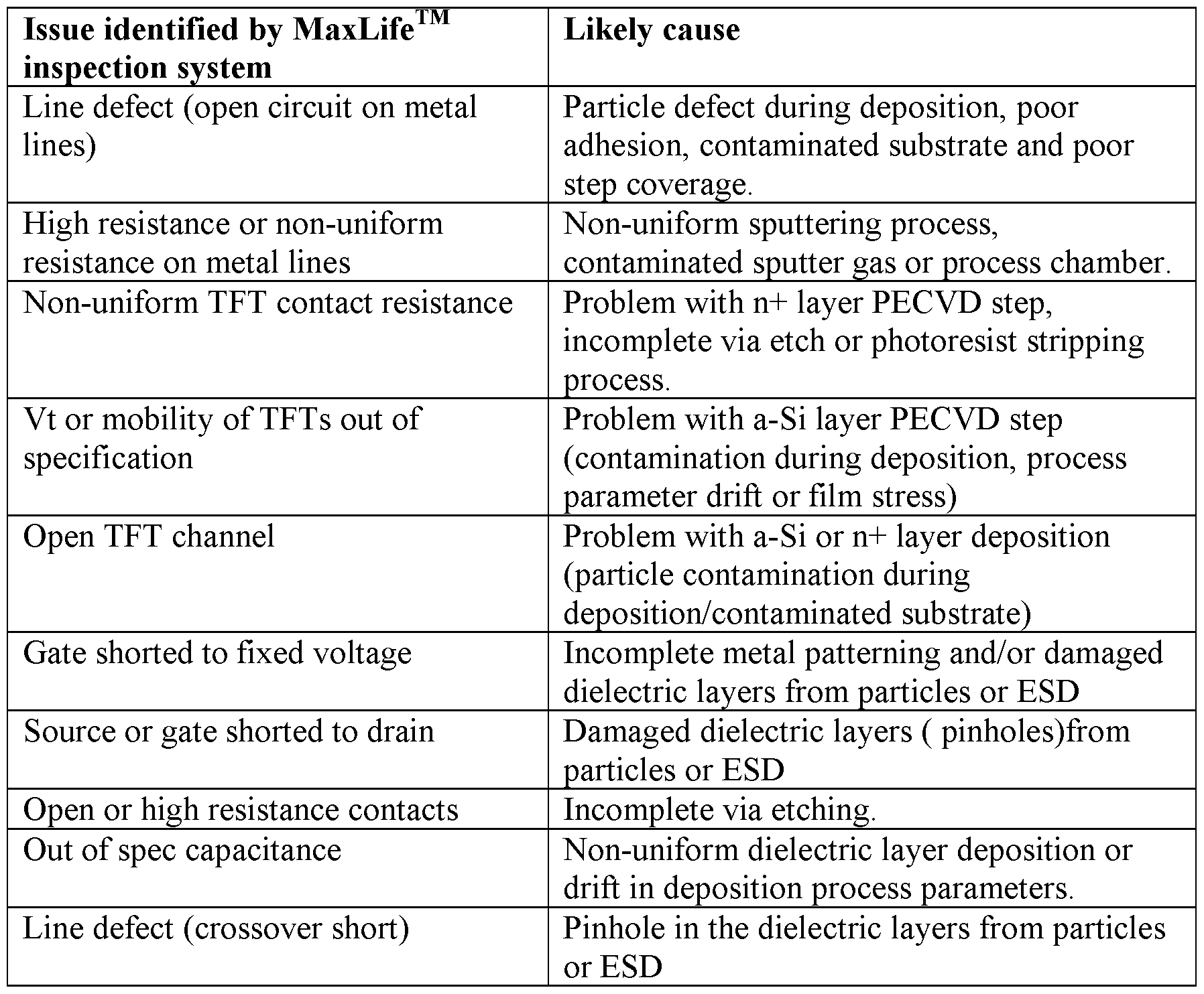 Figure imgf000008_0001
