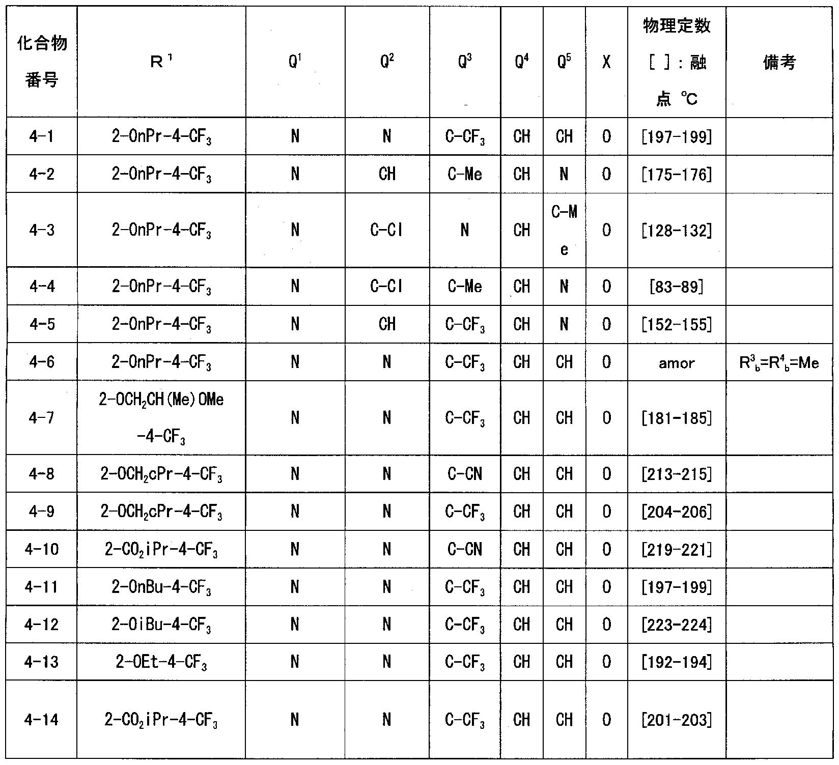 Figure imgf000052_0002