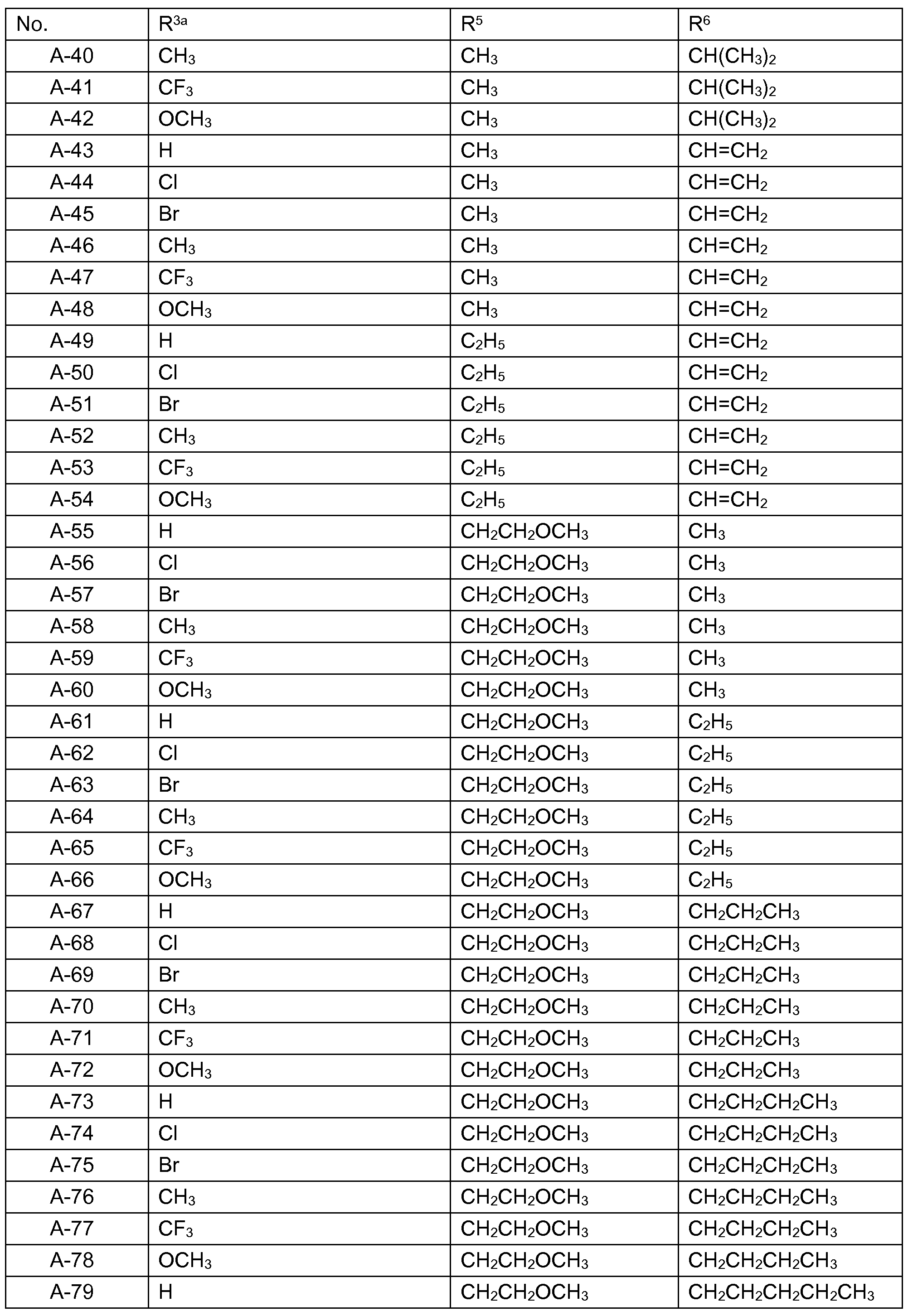 Figure imgf000048_0001