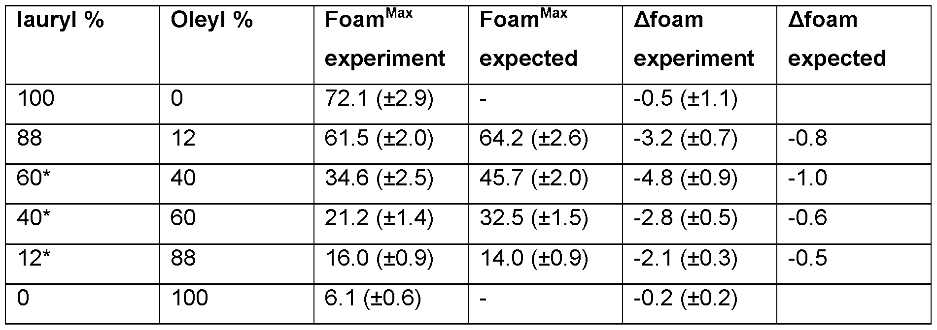 Figure imgf000024_0001