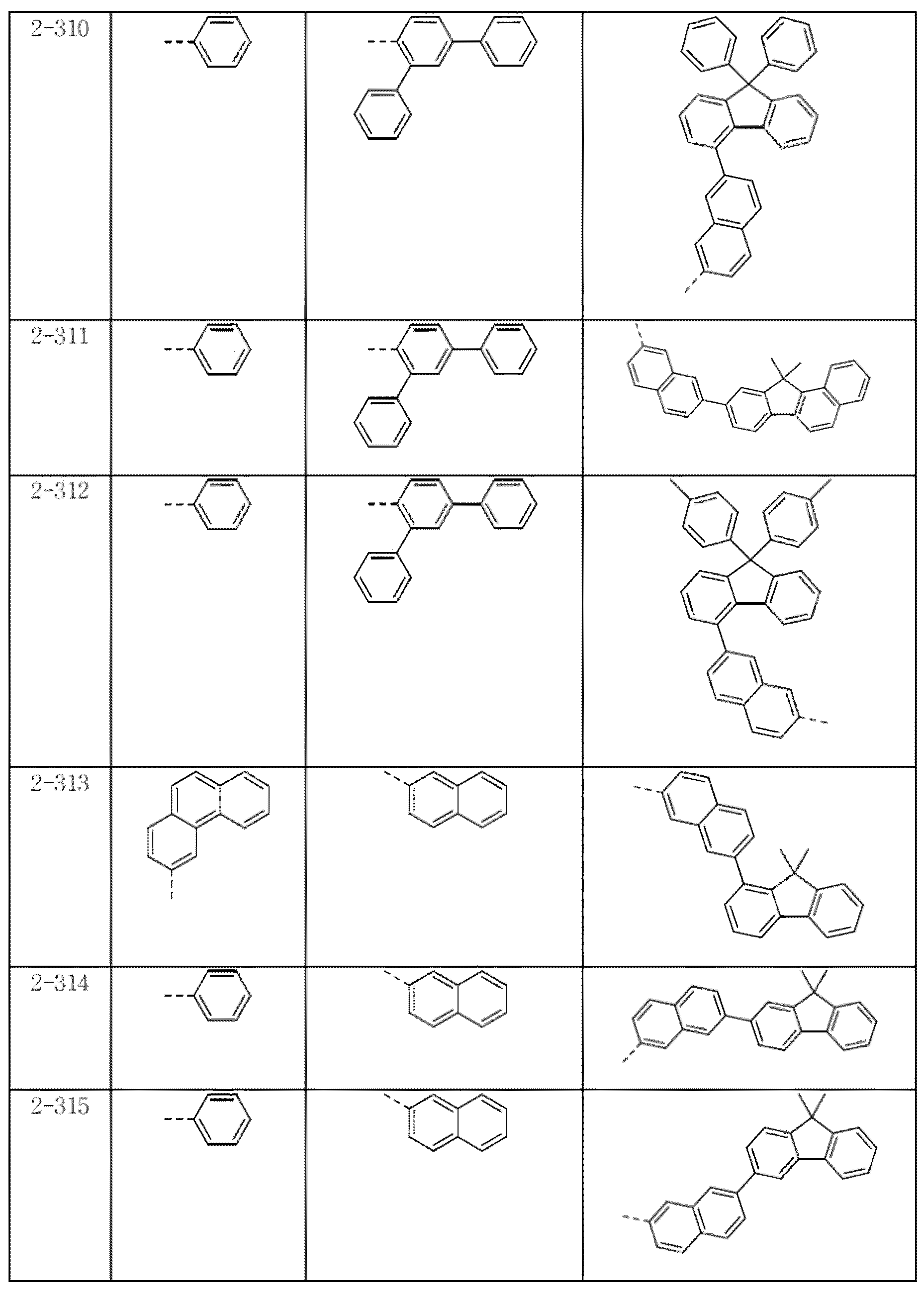 Figure 112015010661015-pat00186