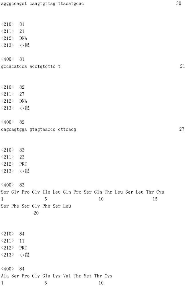 Figure IDA0001099874680000241