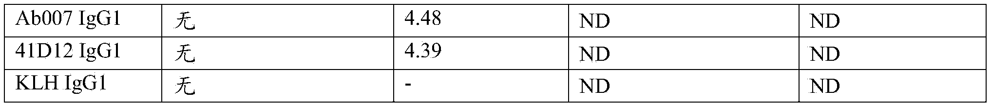 Figure PCTCN2021143371-appb-000116