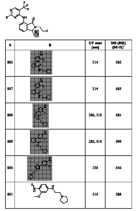 Figure 112007017455351-pct00241