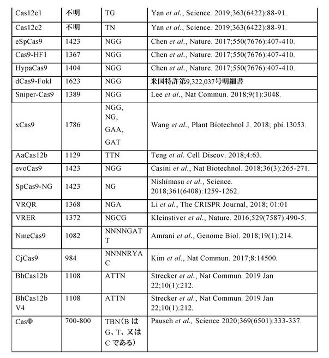 Figure 2023507118000004