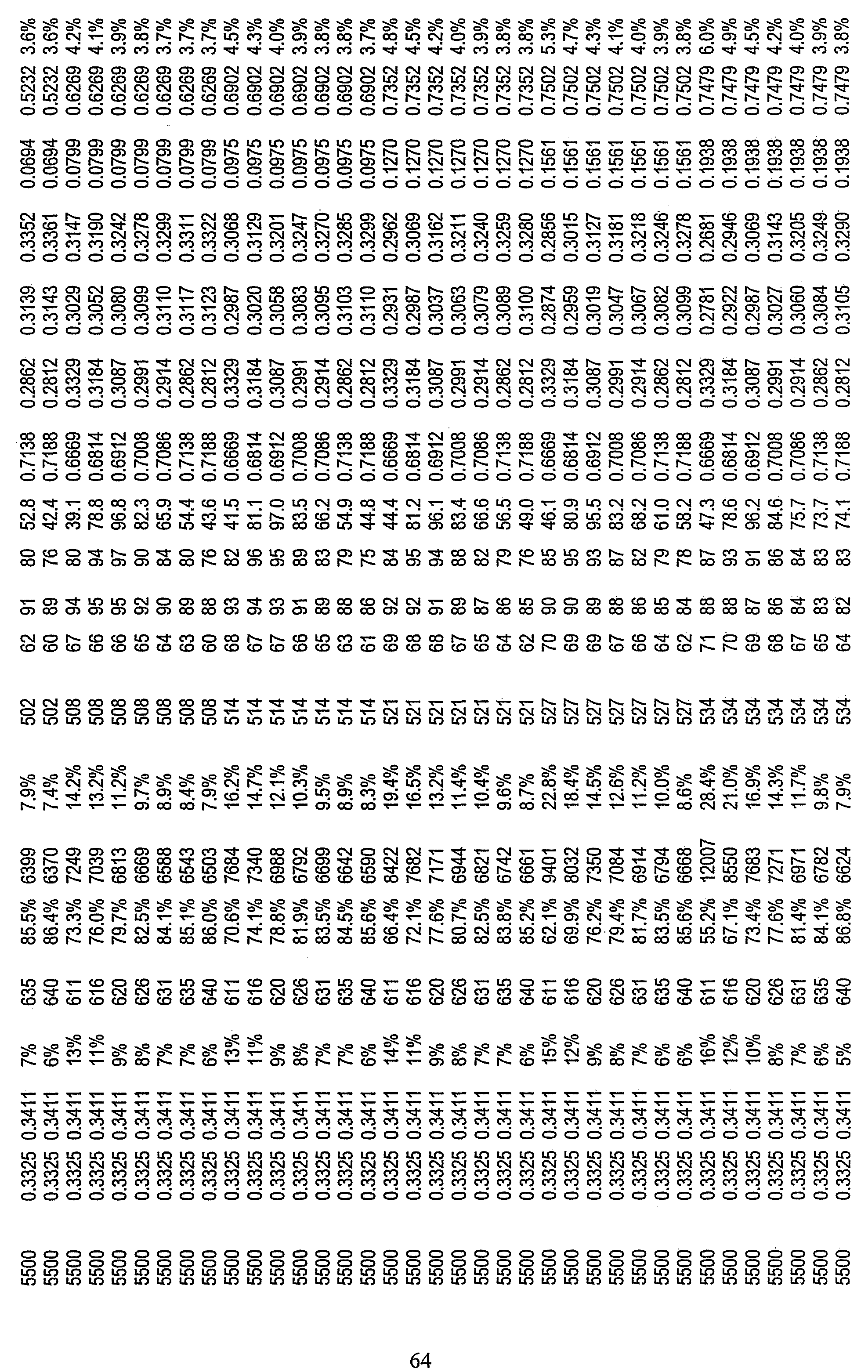Figure imgf000065_0001