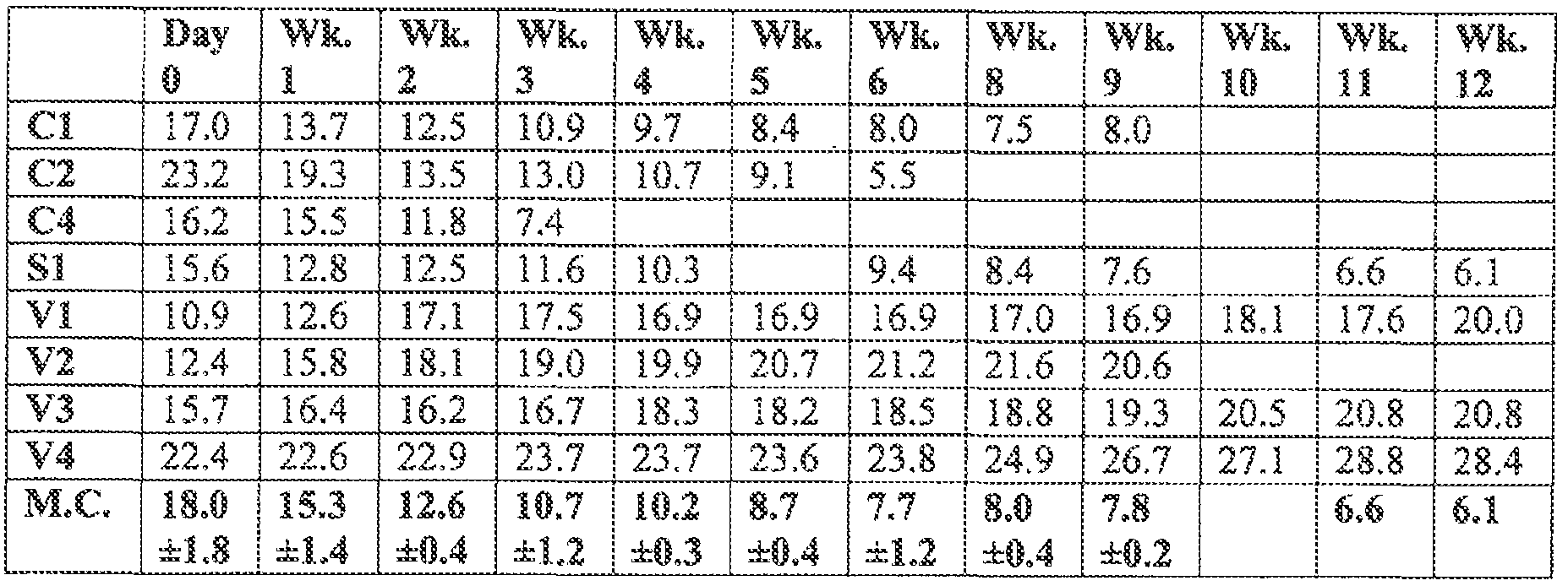 Figure imgf000047_0002