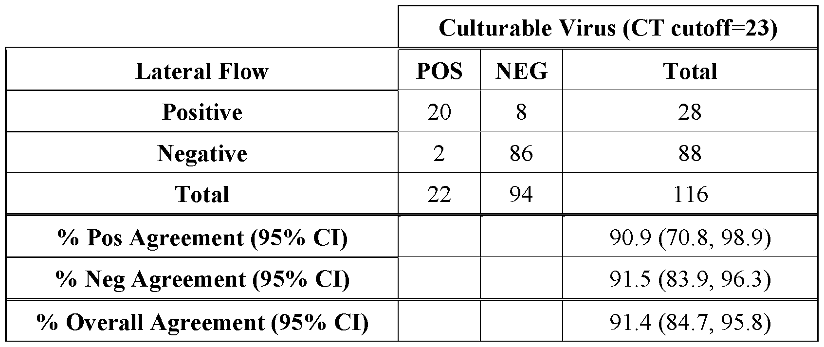 Figure imgf000042_0001