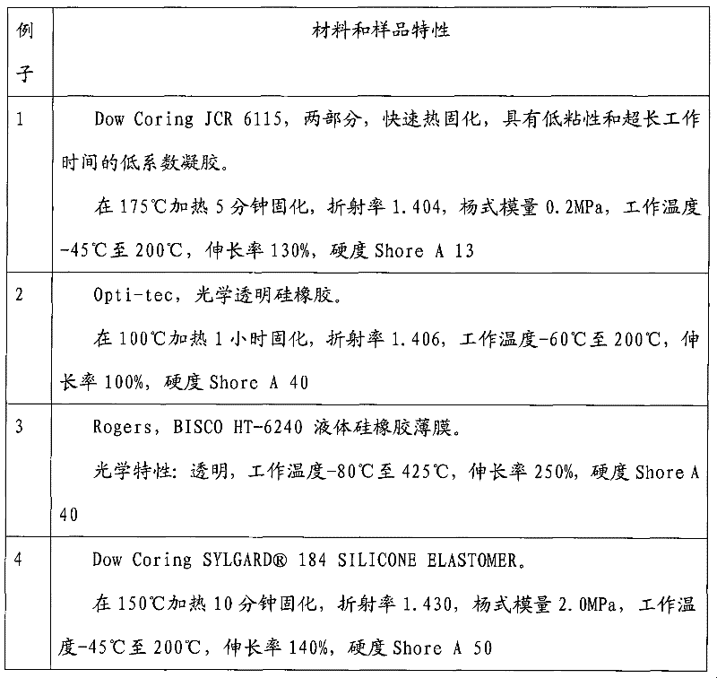 Figure G2007800514041D00261