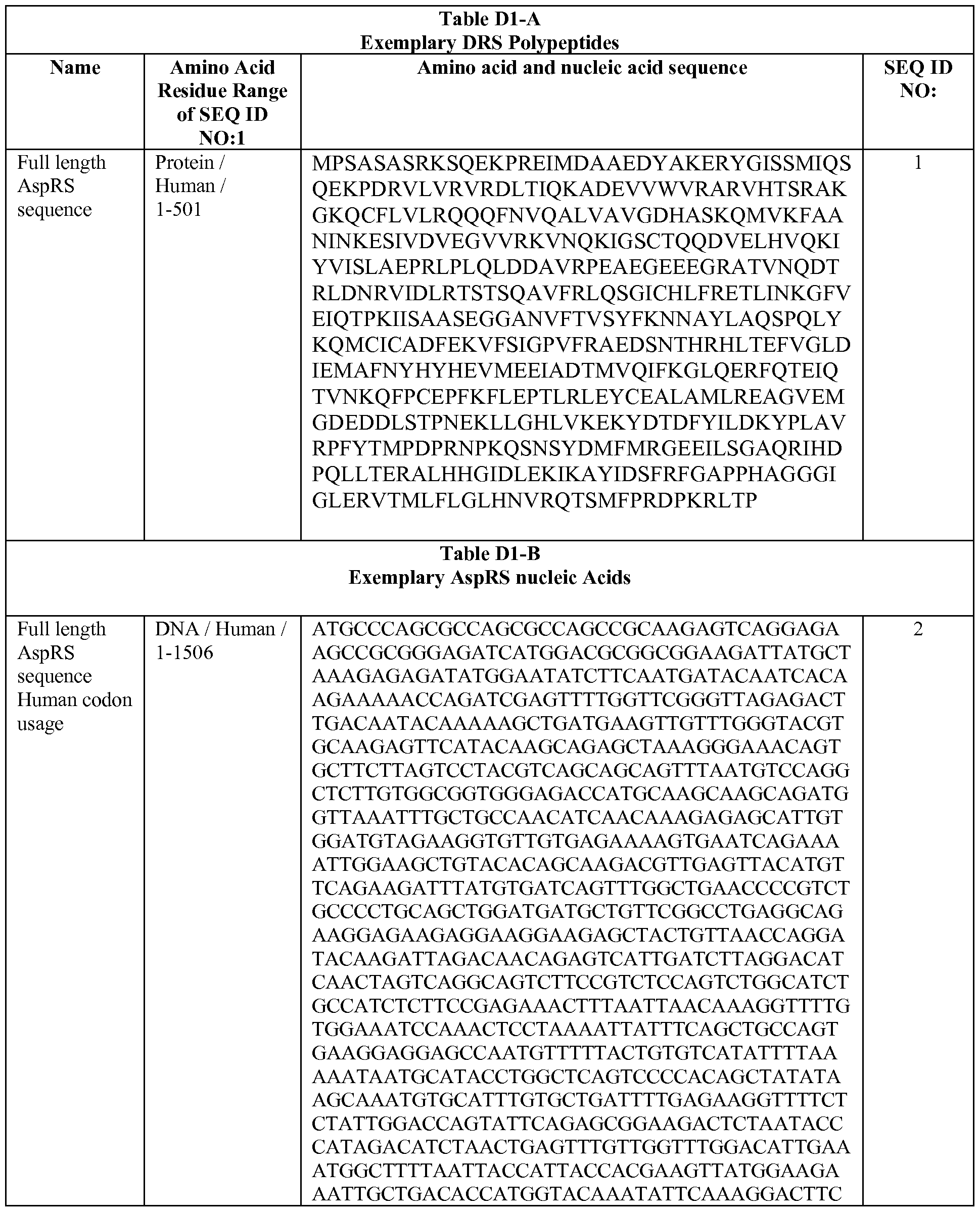 Figure imgf000034_0001