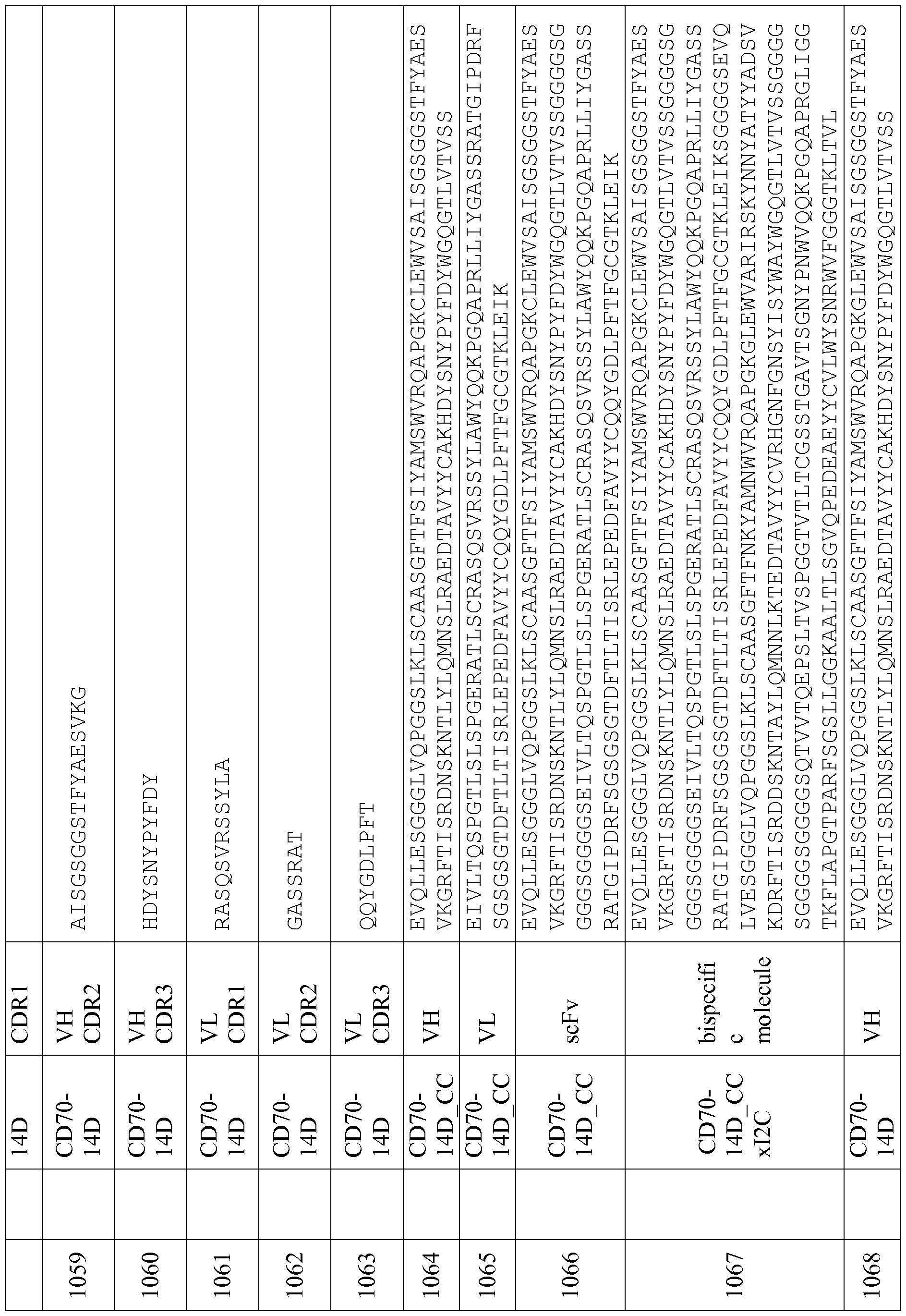 Figure imgf000241_0001