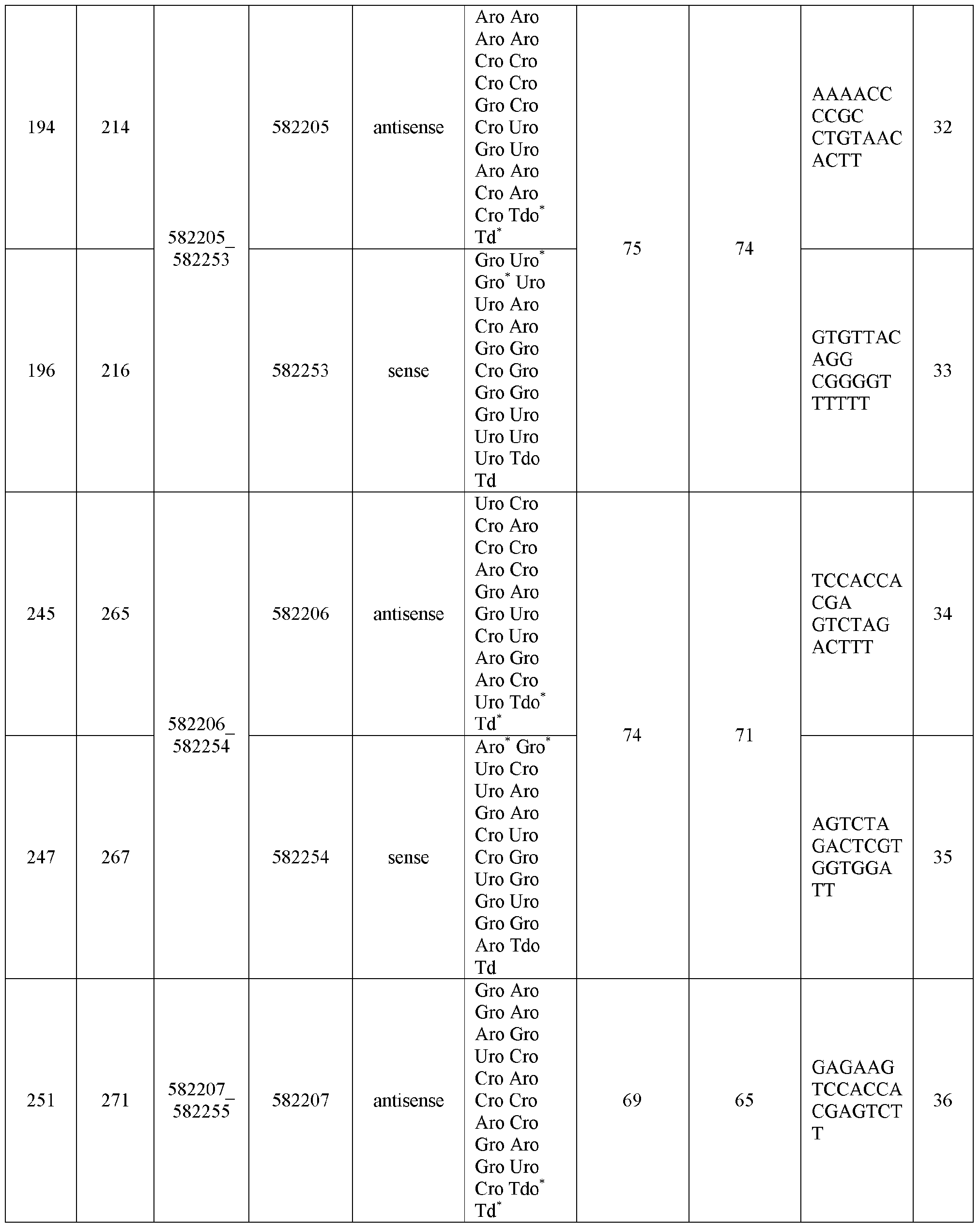 Figure imgf000073_0001