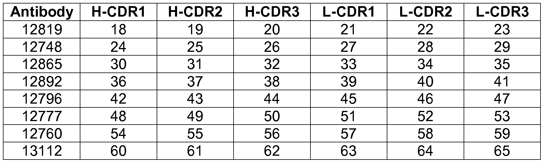 Figure imgf000020_0001