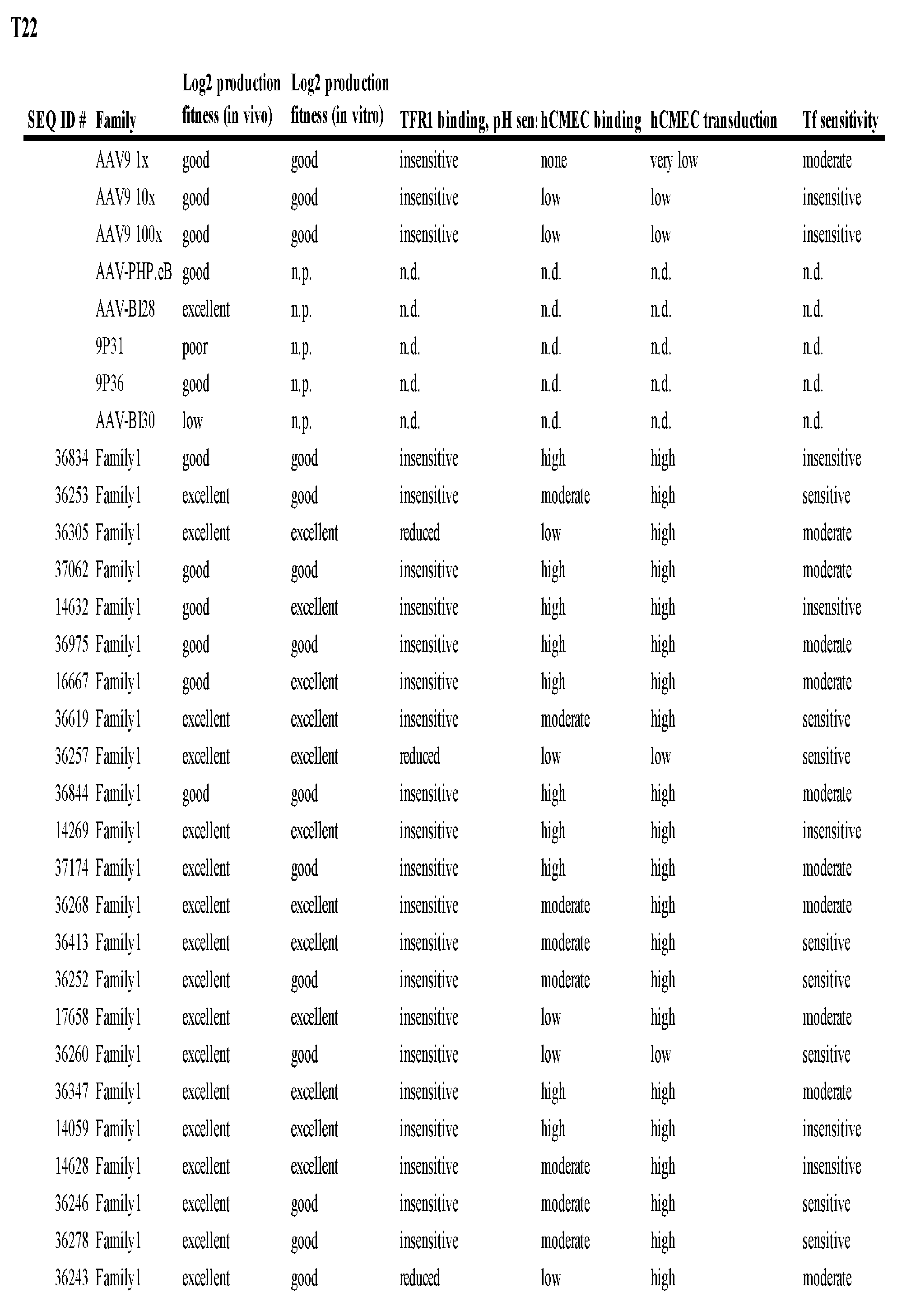 Figure imgf001376_0001