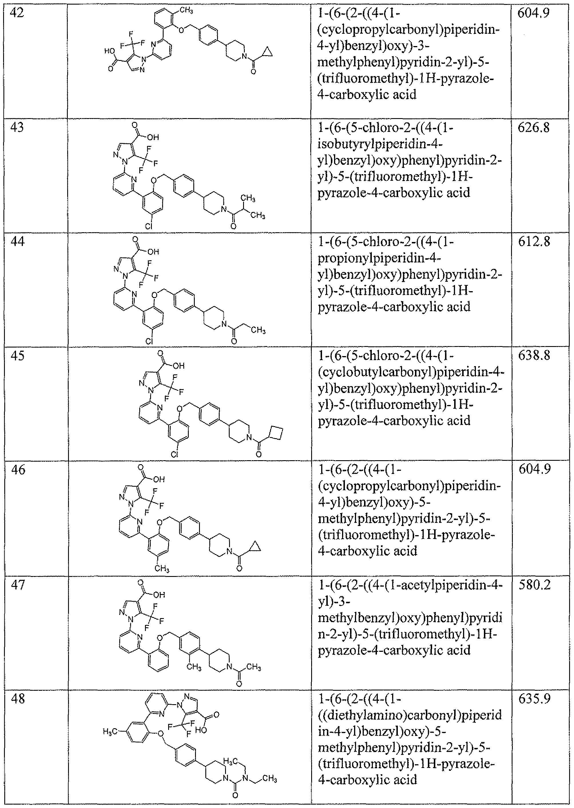 Figure imgf000064_0001