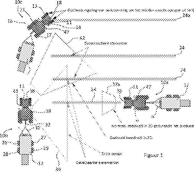 Figure BE1024928B1_D0001