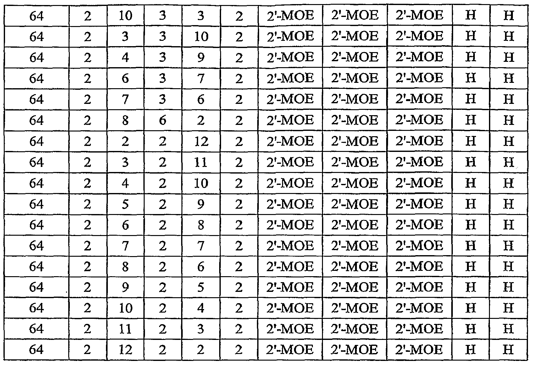 Figure imgf000029_0001