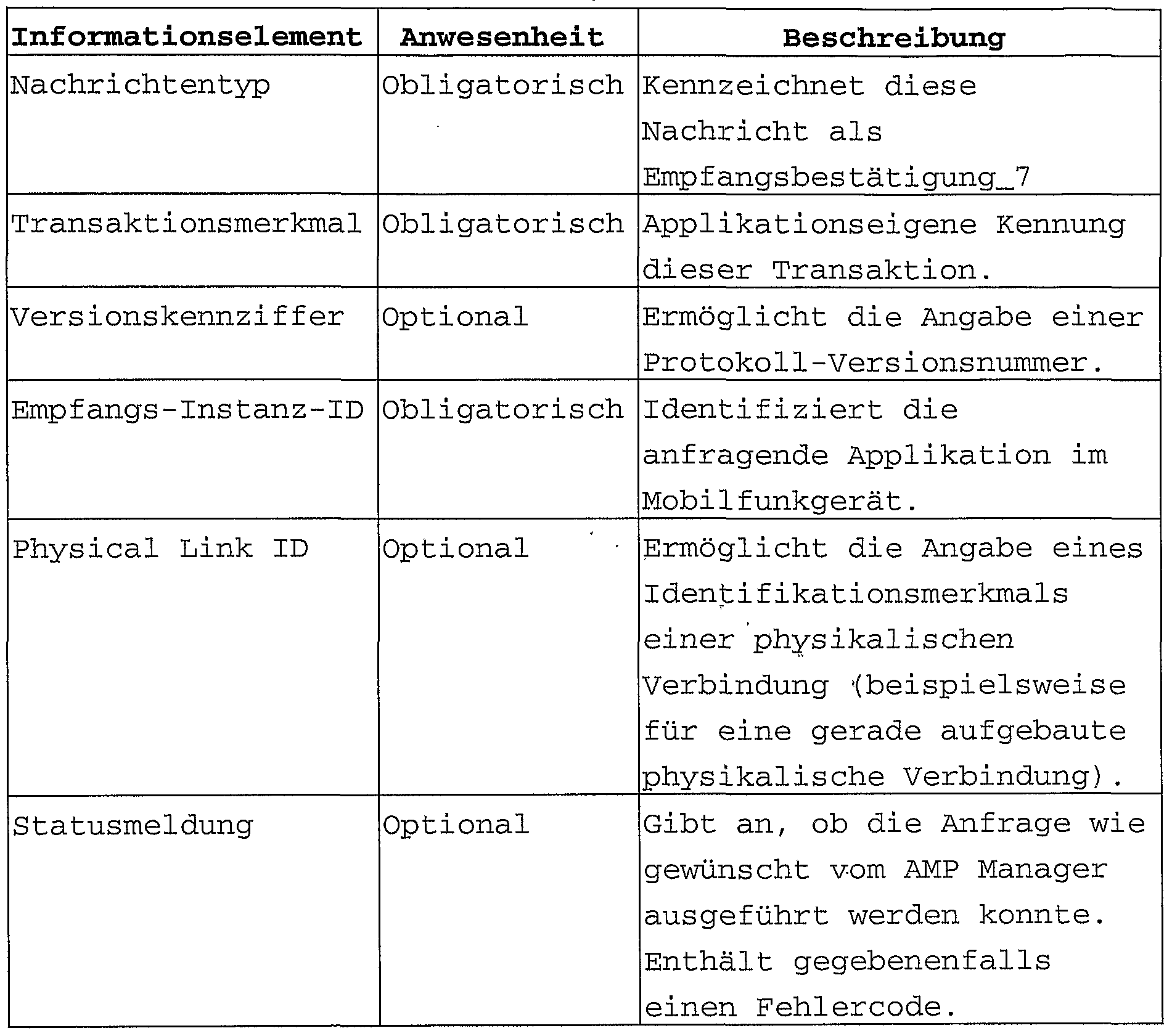 Figure imgf000069_0001